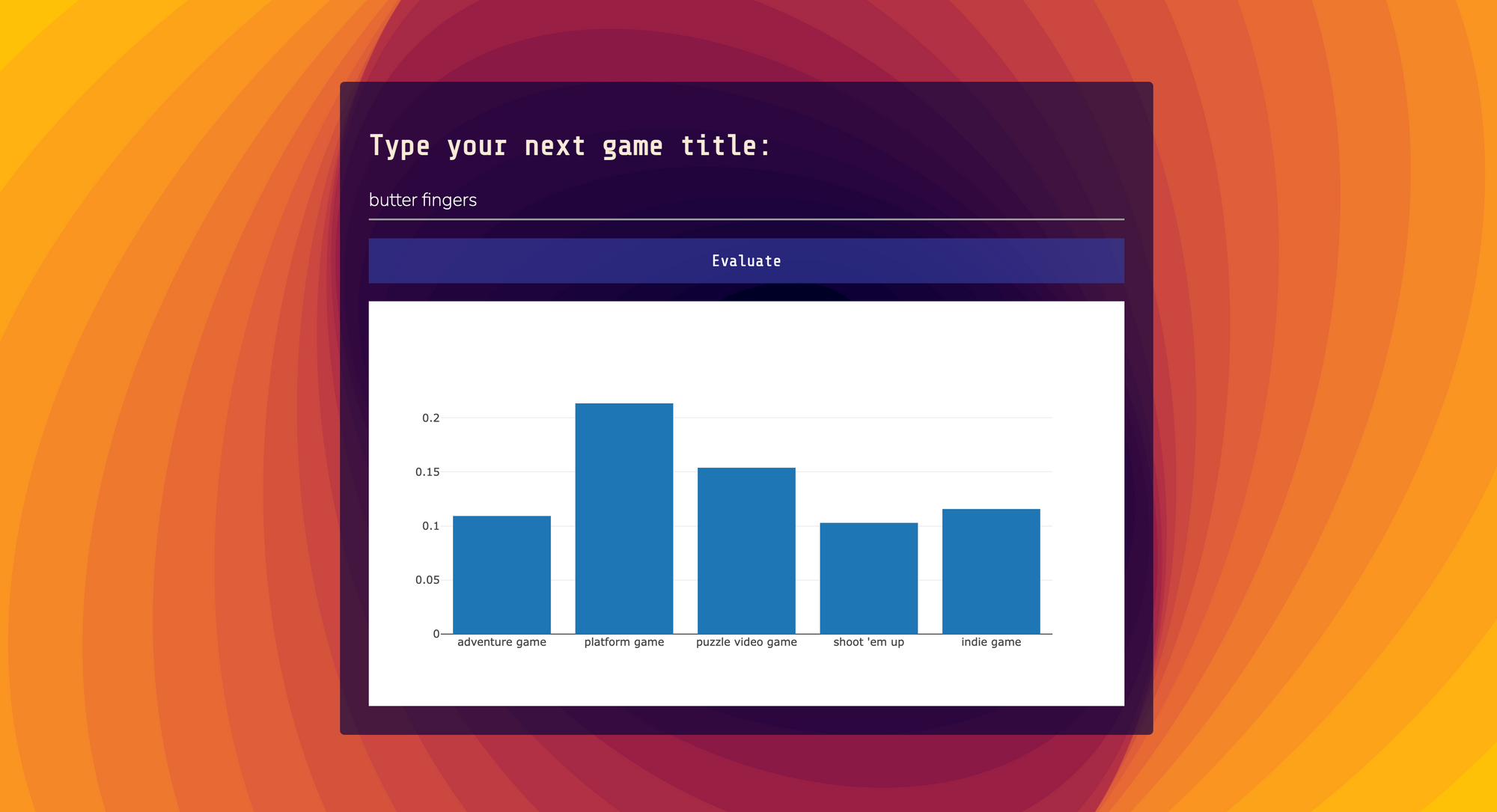 Coding birthdays: how we celebrate our colleagues and why you should take notes